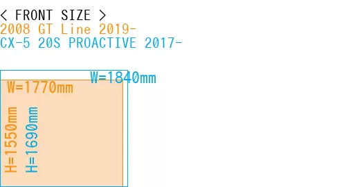 #2008 GT Line 2019- + CX-5 20S PROACTIVE 2017-